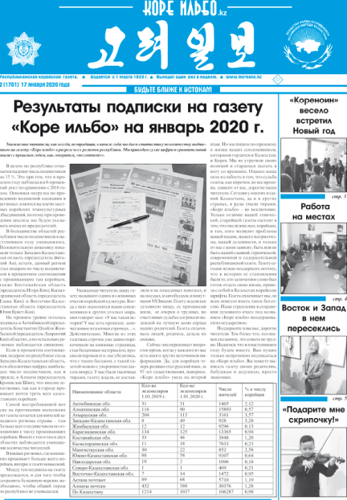 газета